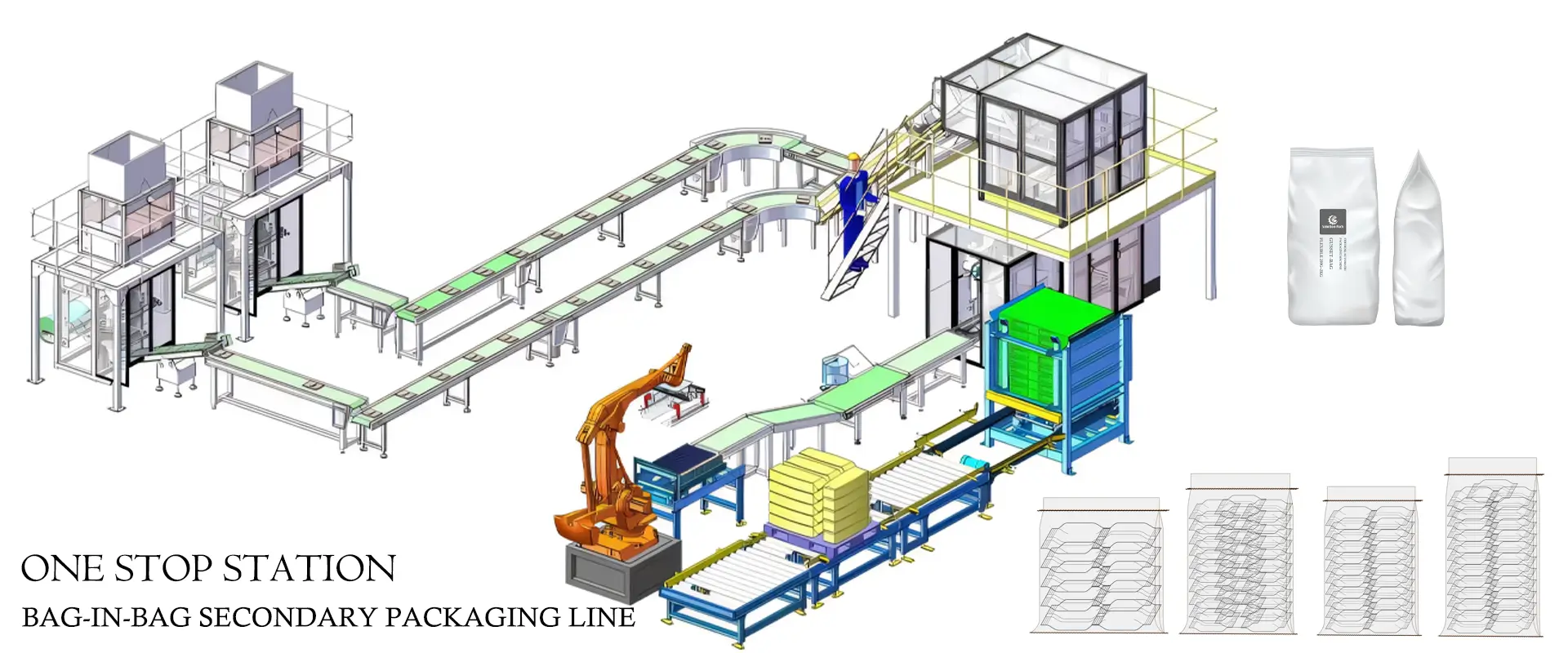Model VSP-N5 Automatic Bag-in-Bag Seconday Packaging Machine Solution | Solution-Pack | Heading Banner Picture