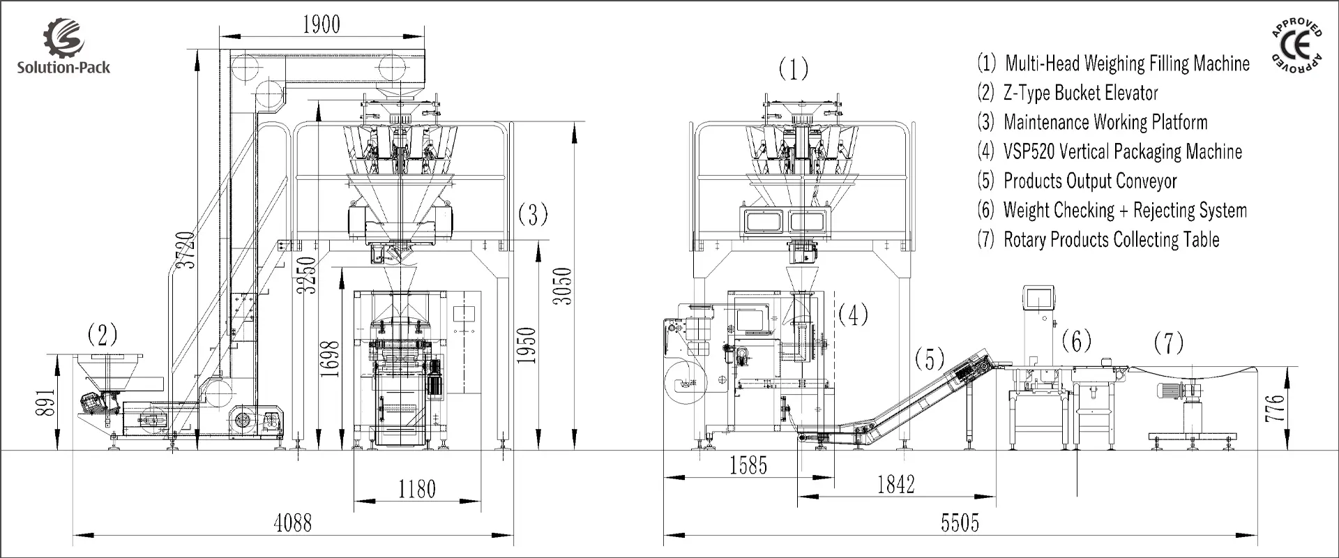 VSP520M Automatic High-Speed Cashew Nuts Packaging Machine Solution Middle Banner Picture | Solution-Pack