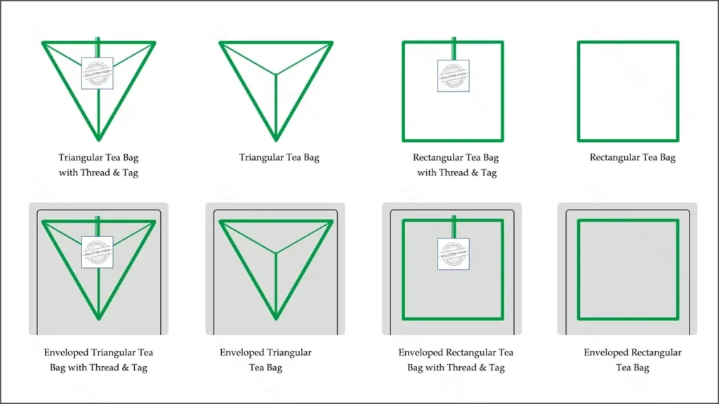 Advanced Pyramid Teabags Packaging Machine Solutions Horizontal Machine Sachet Pattern